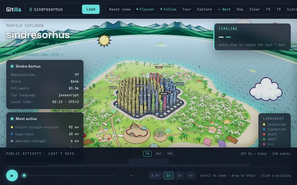 Zoomed out: the city on its own island, with a roller coaster, villages, mountains and open sea