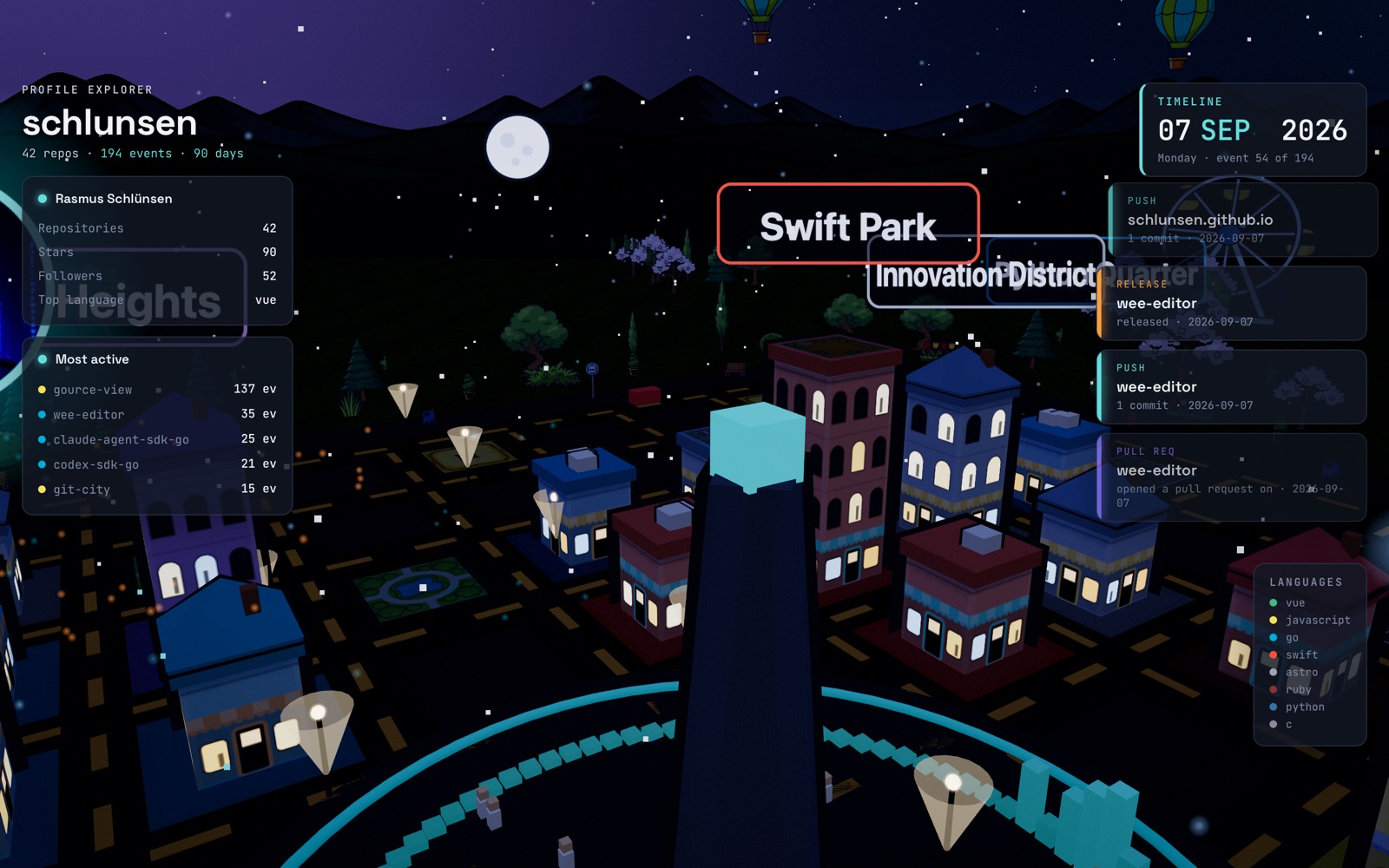 Git City at night in the snow: a GitHub profile's repositories as lit-up buildings around a central plaza.